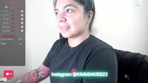 Kimmi online show from January 2025 11:29:01 PM