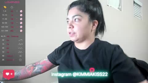 Kimmi online show from January 2025 02:43:02 AM