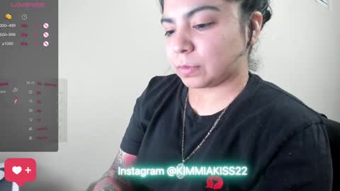 Kimmi online show from January 2025 04:33:01 AM