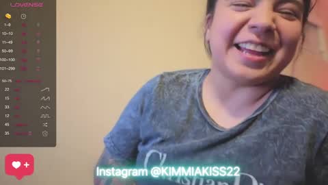 Kimmi online show from January 2025 04:10:02 AM