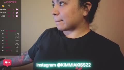 Kimmi online show from January 2025 02:19:01 AM