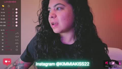 Kimmi online show from January 2025 08:02:02 PM
