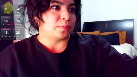 Snapshot of kimmiakiss22 chatting on November 2025 03:23:01 AM Kimmi online show from November 2025 03:23:01 AM