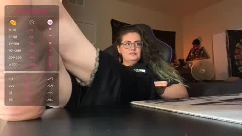 LadyLoki111 online show from October 2025 01:52:02 AM