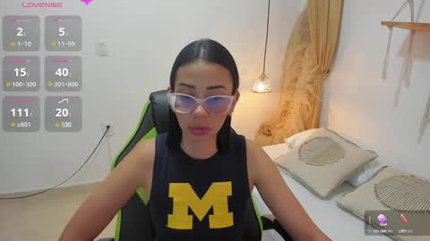 lakshmi_rai online show from December 2024 07:28:01 PM