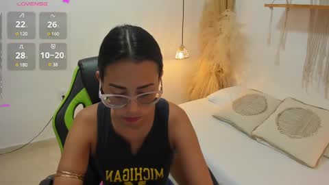 lakshmi_rai online show from January 2025 07:40:01 PM