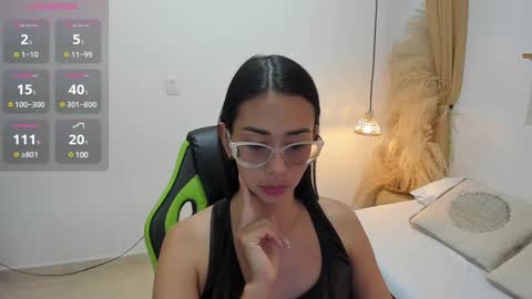 lakshmi_rai online show from March 2025 07:54:01 PM