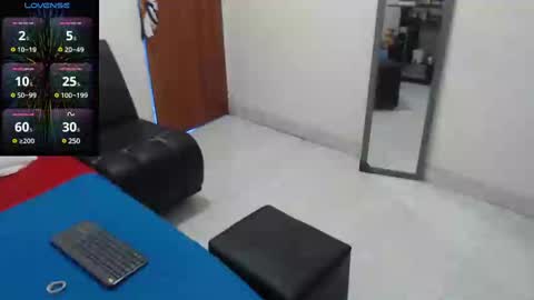 laura_foxx2379 online show from December 2024 04:30:02 PM