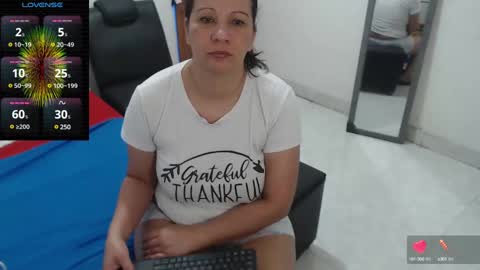 laura_foxx2379 online show from December 2024 04:40:01 PM