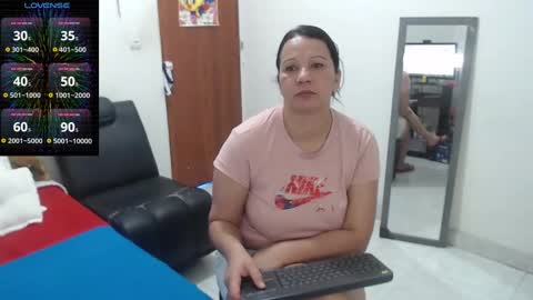 laura_foxx2379 online show from January 2025 02:51:01 PM