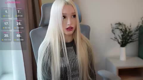 Laura online show from November 2025 07:09:01 AM