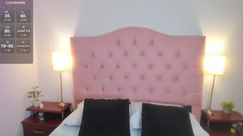 laurenn_smitth online show from December 2024 12:35:01 PM