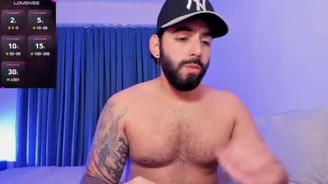 Leonardo online show from September 2025 06:51:01 PM