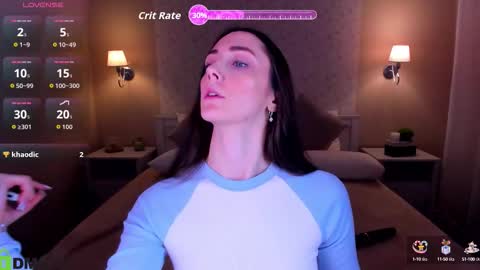 Snapshot of lexi_split chatting on October 2025 07:29:01 AM Lexi GTM2 MonWedThurSatSun 1000am-400pm online show from October 2025 07:29:01 AM