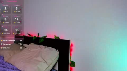 Snapshot of lexxxxxxi chatting on February 2025 10:32:01 PM lexi miu online show from February 2025 10:32:01 PM