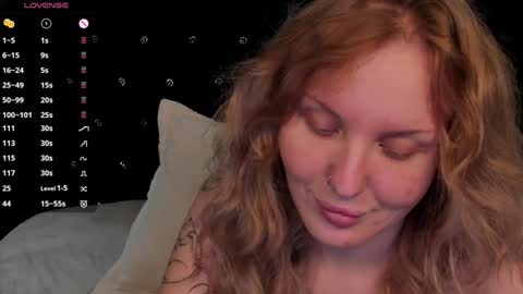 your sweet Liana online show from January 2025 11:54:01 PM