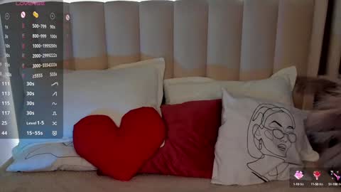 your sweet Liana online show from February 2025 09:07:02 PM