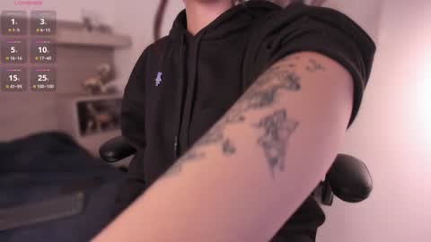 Snapshot of lilith_sage_ chatting on January 2025 11:37:02 AM lilith_sage_ online show from January 2025 11:37:02 AM