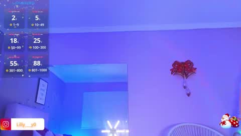 Sofia online show from January 2025 01:13:01 PM