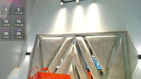 lilyth_7 online show from October 2025 02:54:01 AM