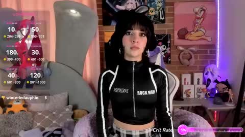 Lola Bunny online show from March 2025 04:44:02 PM
