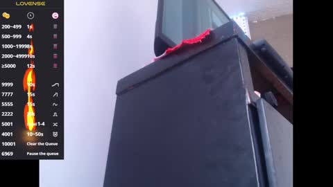 lorenitha online show from March 2025 06:34:01 PM