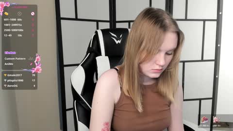 Snapshot of lorettacarnley chatting on January 2025 11:39:01 PM Alice online show from January 2025 11:39:01 PM