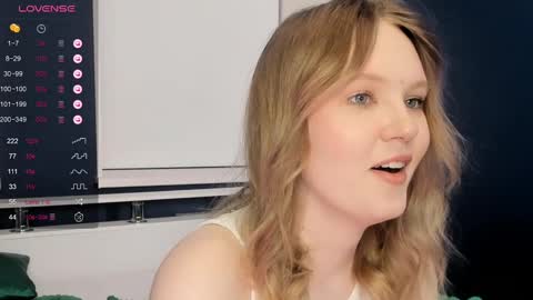 Snapshot of lorettacarnley chatting on February 2025 11:58:02 PM Alice online show from February 2025 11:58:02 PM