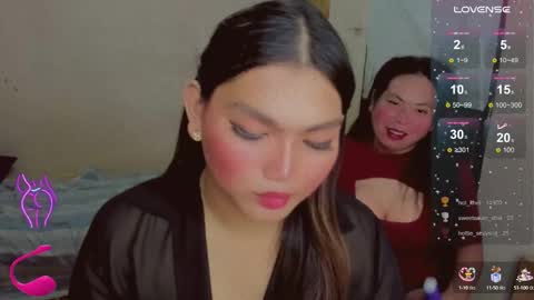 Sweet   online show from October 2025 09:20:01 AM