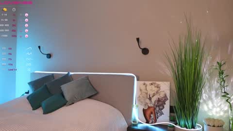 Snapshot of lovely__alisa chatting on January 2025 01:30:01 PM Alisa online show from January 2025 01:30:01 PM