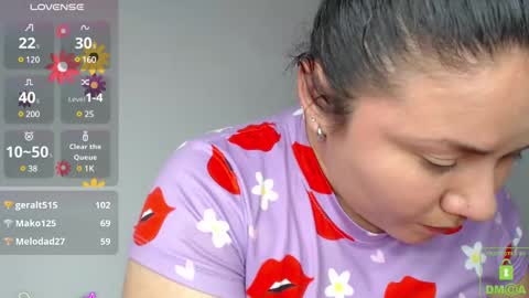  Anna  online show from March 2025 01:59:02 AM