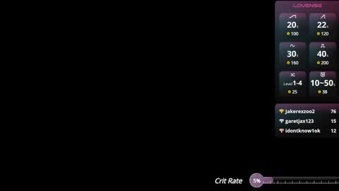 Snapshot of luna_taylors1 chatting on December 2024 02:11:02 PM Luna Taylors online show from December 2024 02:11:02 PM