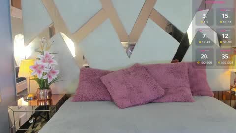 Snapshot of luna_taylors1 chatting on January 2025 10:43:01 AM Luna Taylors online show from January 2025 10:43:01 AM