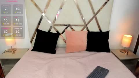 lunadesire777 online show from November 2025 04:33:02 AM