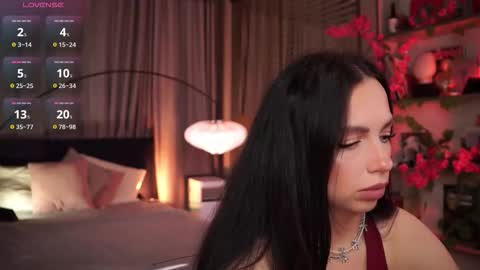 Luna  next streams Mon Fri Sat Sun 8pm-5am gmt0 online show from September 2025 08:32:02 PM