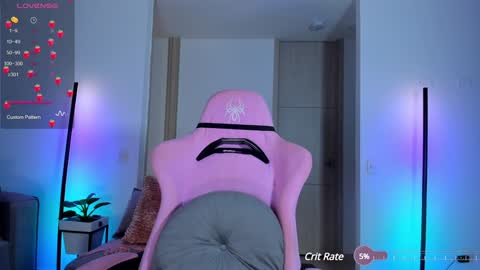 Snapshot of lupe_jones22 chatting on December 2024 11:49:02 AM Lupe - Independent online show from December 2024 11:49:02 AM