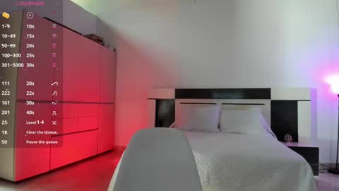 Snapshot of maddie_foxx chatting on January 2025 03:03:01 PM Maddie online show from January 2025 03:03:01 PM