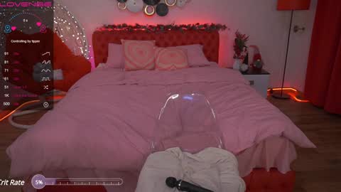 Snapshot of madissonsoft chatting on January 2025 05:33:02 PM madissonsoft online show from January 2025 05:33:02 PM