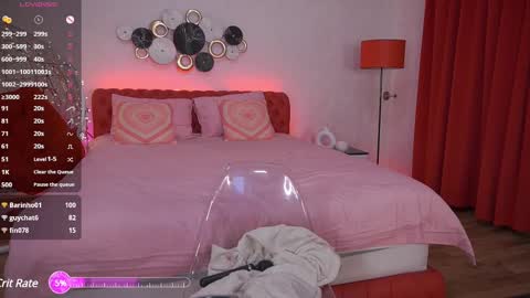 Snapshot of madissonsoft chatting on February 2025 05:33:01 PM madissonsoft online show from February 2025 05:33:01 PM