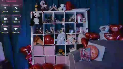 Snapshot of madnessalise chatting on February 2025 07:13:01 PM Alice online show from February 2025 07:13:01 PM