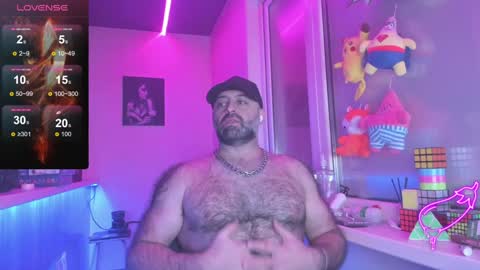 Magabear online show from January 2025 10:46:02 PM