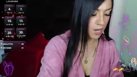 Celeste Bonet  online show from March 2025 03:29:01 PM