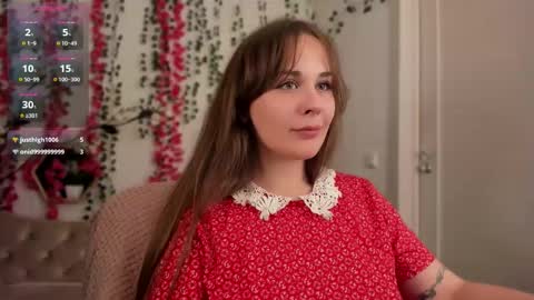 Makima online show from October 2025 01:31:02 PM