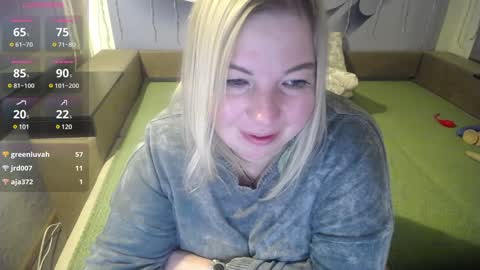 margaret gem online show from December 2024 06:26:01 PM