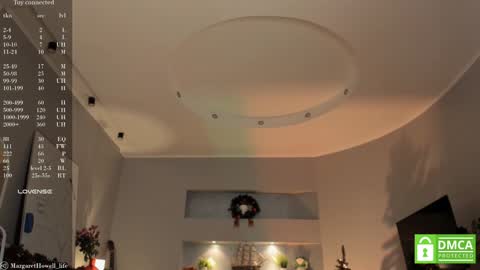 Margaret online show from December 2024 10:28:01 AM