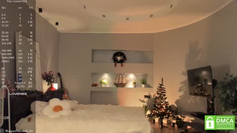 Margaret online show from January 2025 12:10:01 PM