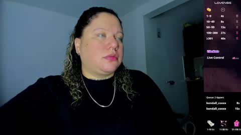   Independent Model online show from January 2025 08:28:01 AM