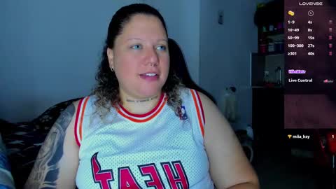   Independent Model online show from January 2025 05:29:01 AM
