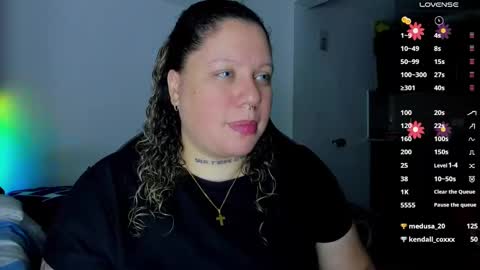   Independent Model online show from February 2025 05:56:01 AM