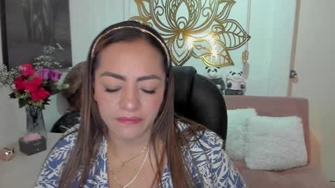 Mariana Lopez online show from January 2025 12:24:01 AM